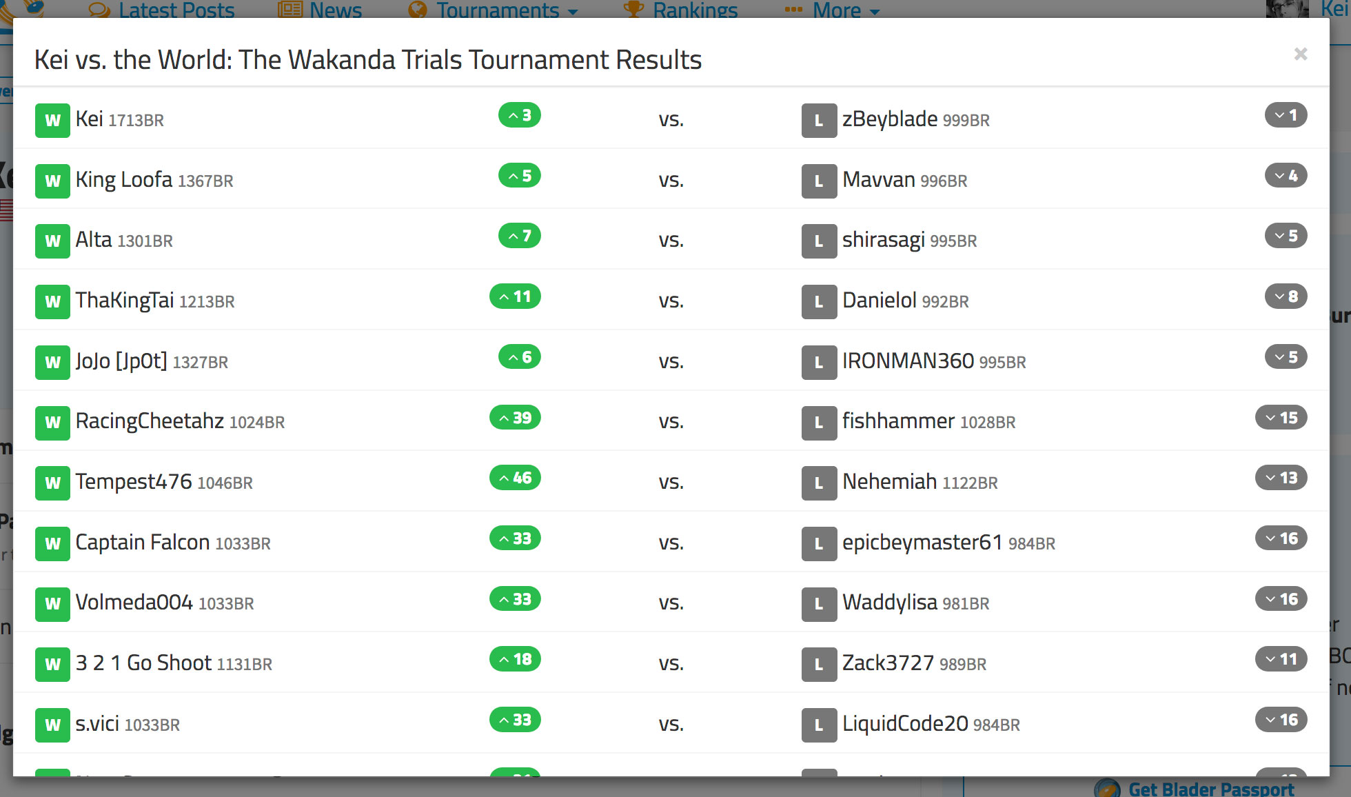 [Image: WBO-Beyblade-Tournament-All-Matches-Modal-Window.jpg]