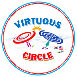 Virtuous Circle